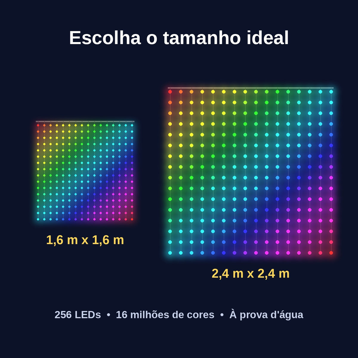 Tamanhos 1,6 m e 2,4 m