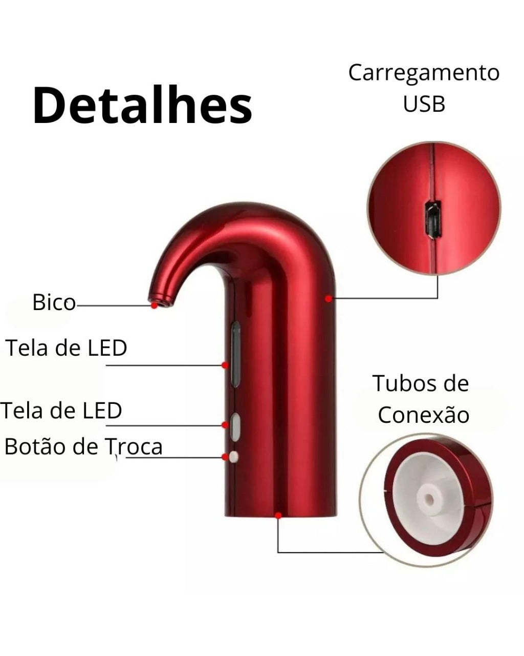 Aerador Elétrico de Vinho com Dispensador USB Automático